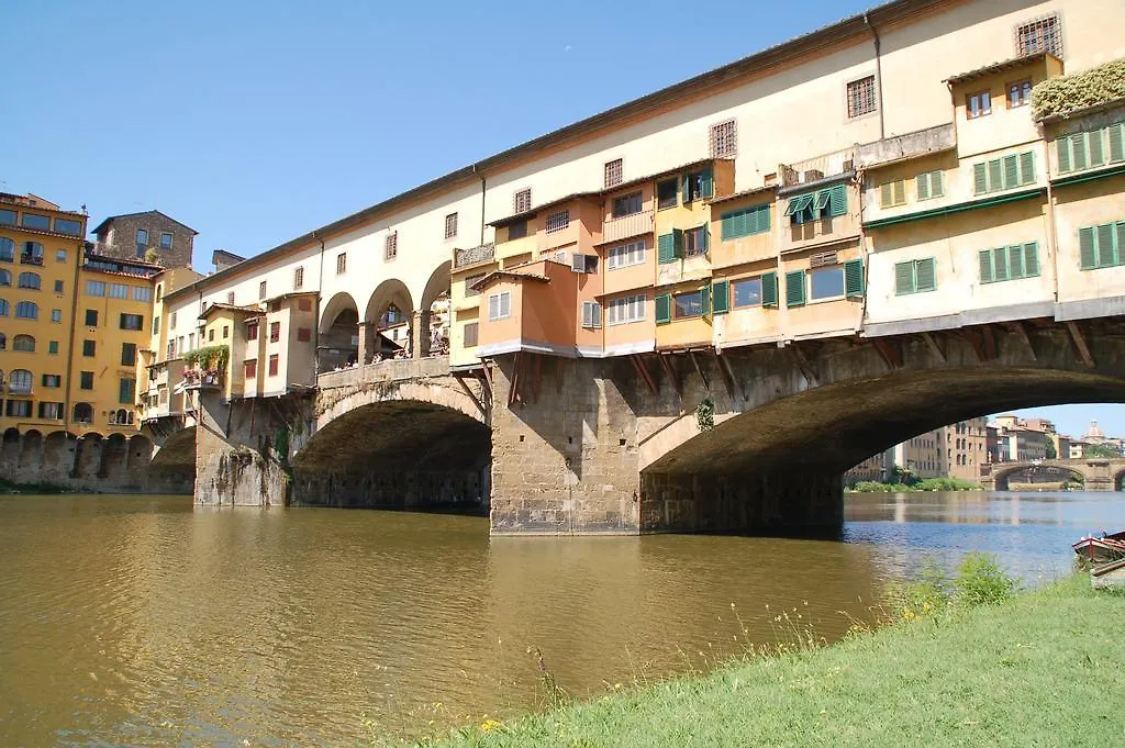 Montebello New Apartment Florenz